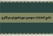 نتایج انتخابات انجمن اسلامی دانشگاه شهید اشرفی اصفهانی